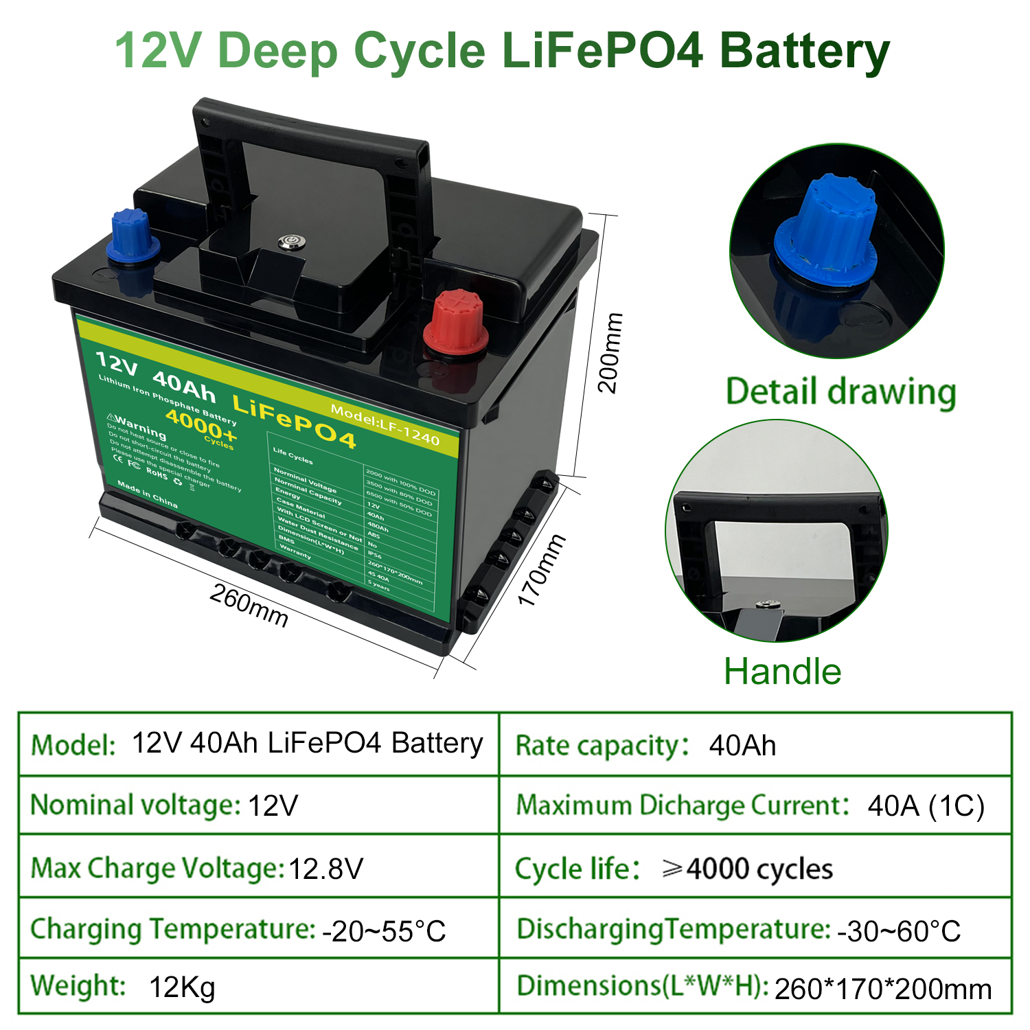 Deep Cycle 4000 Time Automotive EV 24V 12V 40AH Pack Lithium Ion Lifepo4 Hybrid Car Battery Car Battery Auto Battery