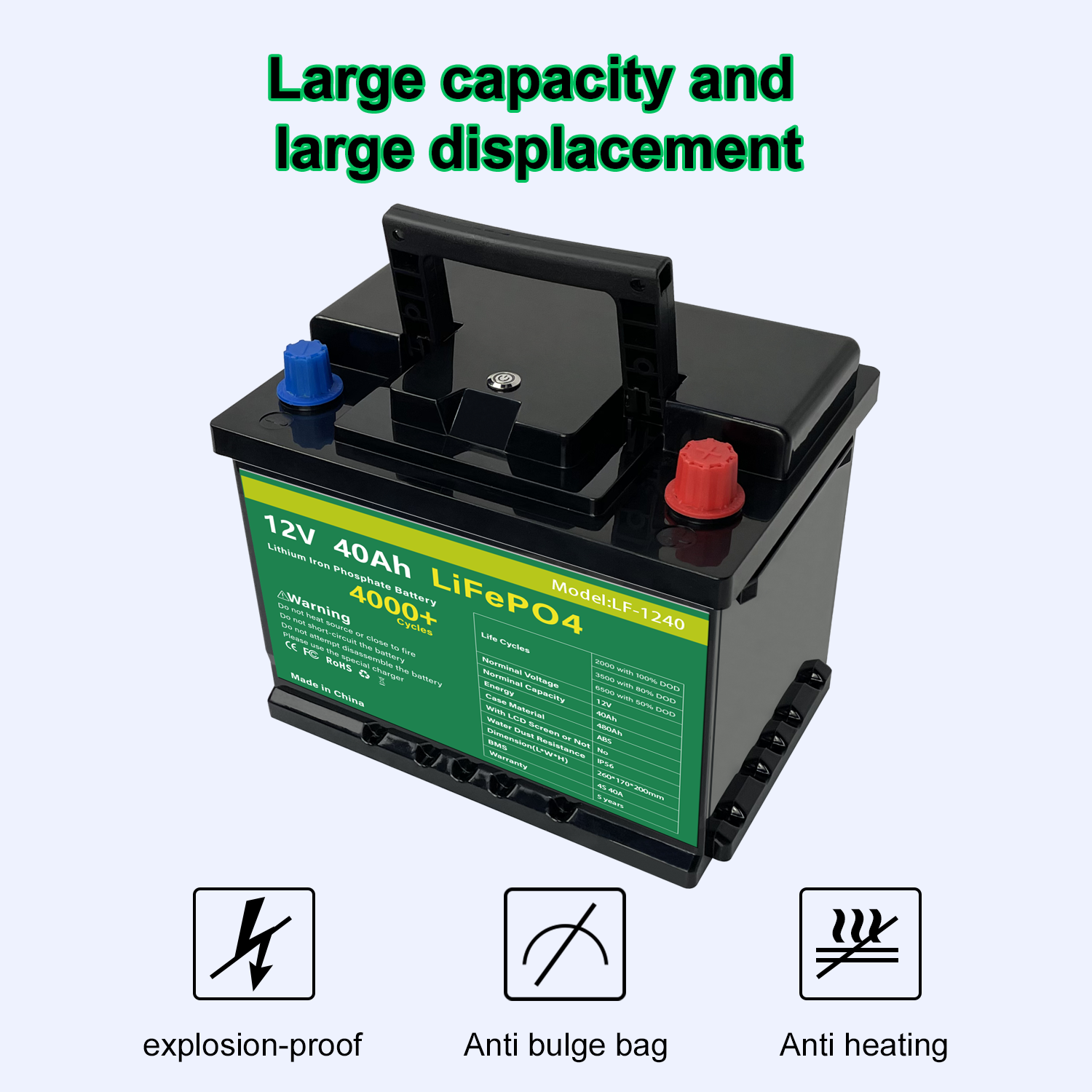 Deep Cycle 4000 Time Automotive EV 24V 12V 40AH Pack Lithium Ion Lifepo4 Hybrid Car Battery Car Battery Auto Battery