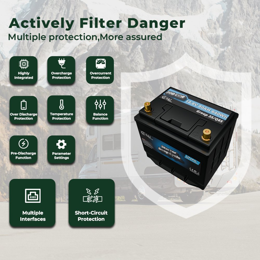 BCI Group 31 12V 100Ah 1500CCA Auto Lithium Dual Purpose Cranking Lifepo4 Battery