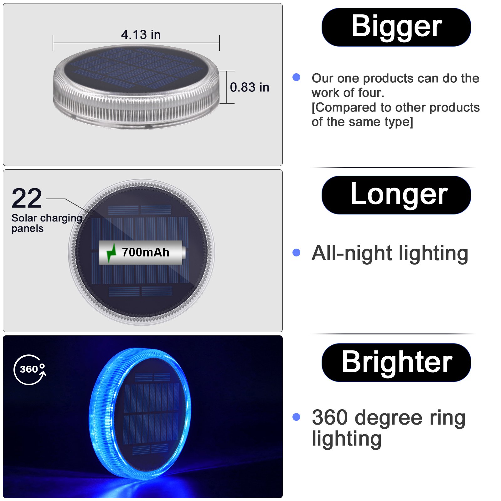 Solar Powered Garden Lamp Outdoor IP68 Pathway Driveway Stair Lights for Landscape LED Solar Deck Lights Wholesale 4 Pack Blue