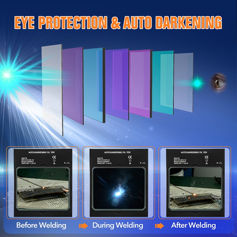 TRQ OEM ODM Customized 100*80mm Large Field of Vision 4 Sensors Inside and Outside Adjustable Auto Darkening Welding Helmet