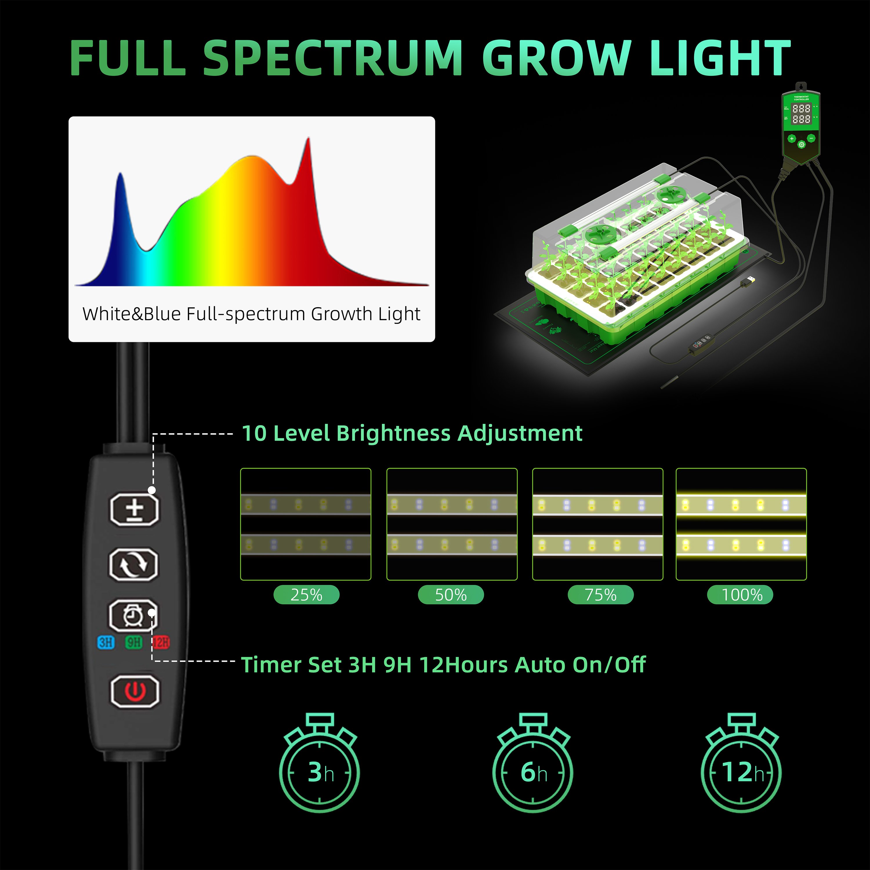 318 New Design 5V USB 40 Cells Seed Starter Tray Dome Hook up With LED GROW LIGHTS & Base Nursery Tray Tomato Seedling Tool