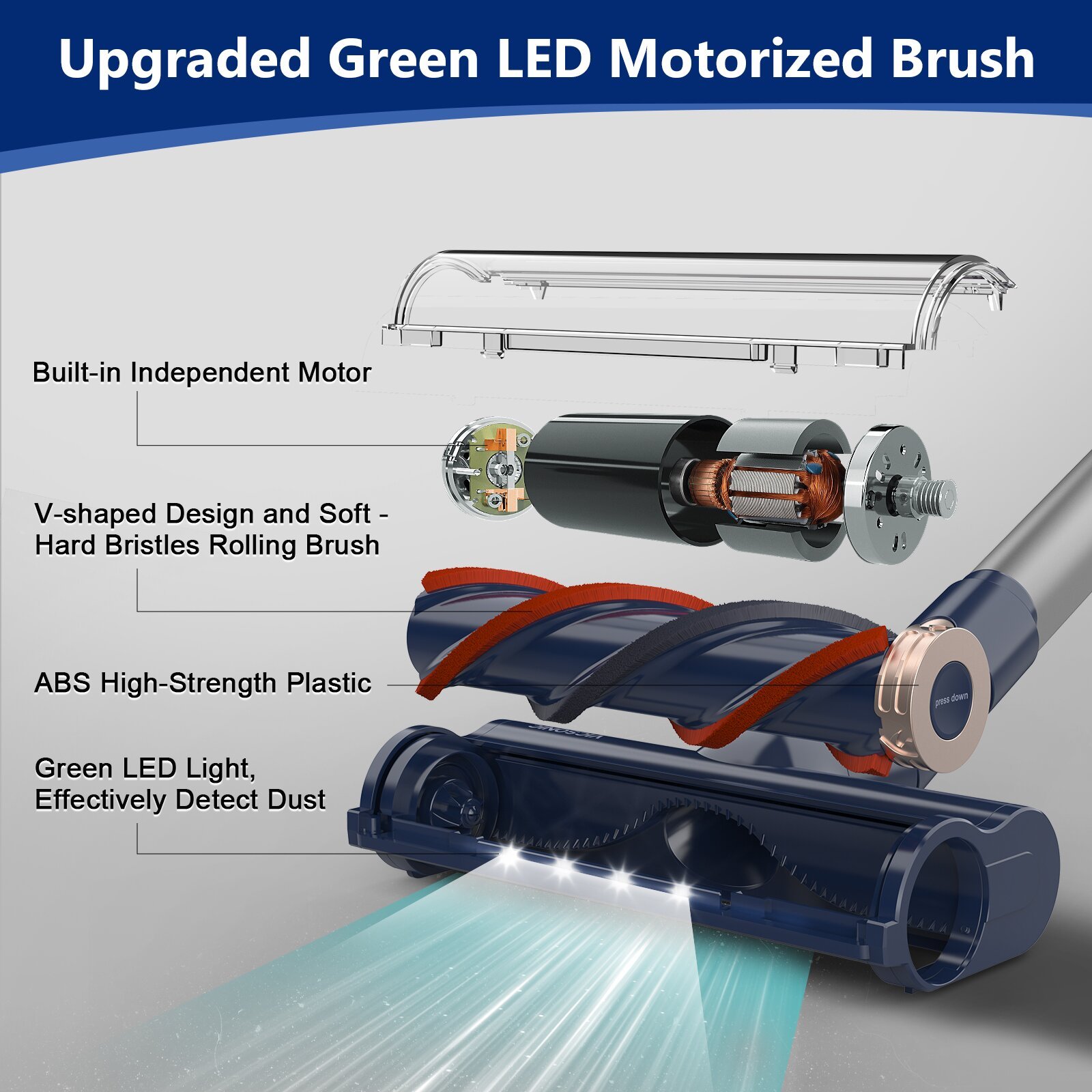 OEM S7 BLDC500W Auto Cordless Stick Vacuums Carpet Cleaner 37kPa Car Vacoum Cleaner V10
