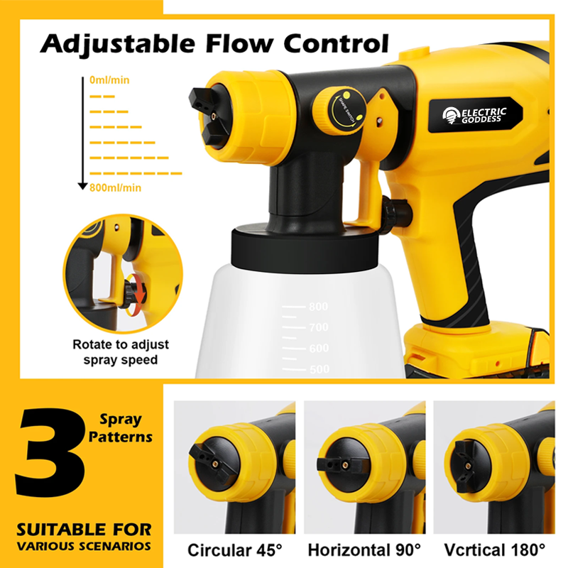 Electric Goddess 800ML Electric Spray Gun Cordless Paint Sprayer for Dewalt 18V Portable Auto Furniture Coating Airbrush