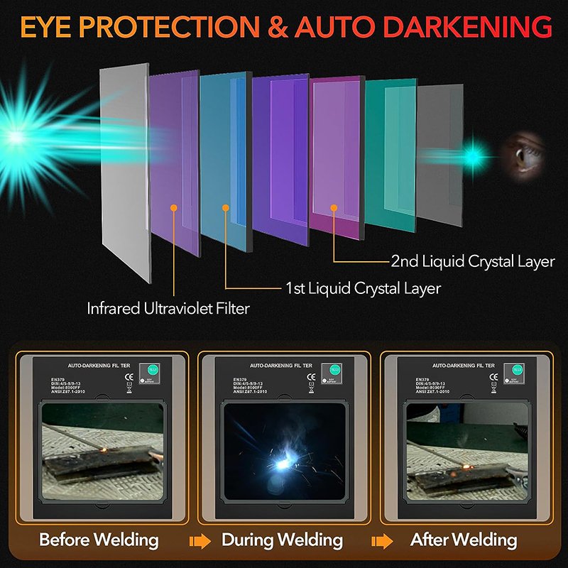 TRQ Auto Darkening Welding Helmet Mask Arc Tig Mig Welding Shield Autofocus Welding