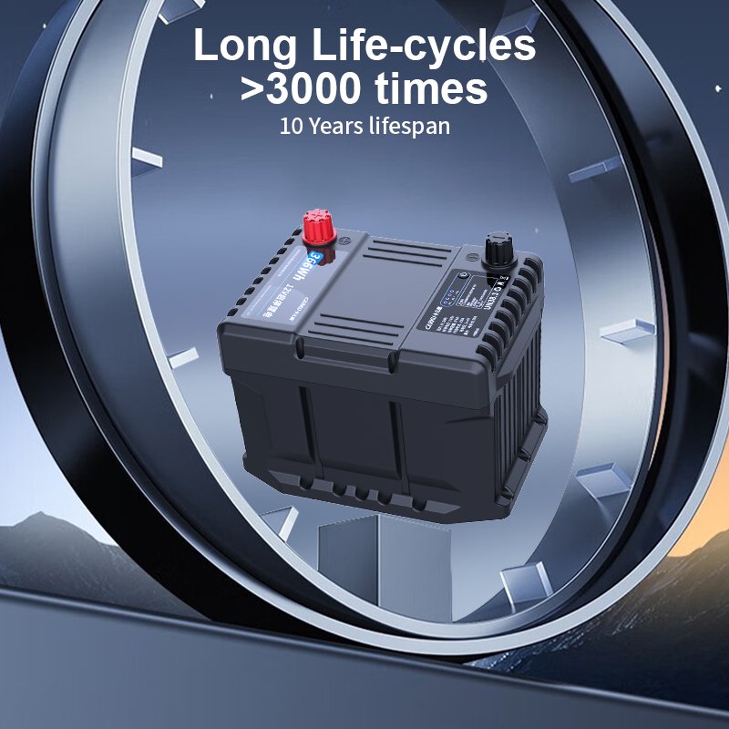 Maintenance Free 12V Start Stop Auto Battery JIS DIN Standard AGM Car Battery Aug Car Start Stop Lifepo4 Battery