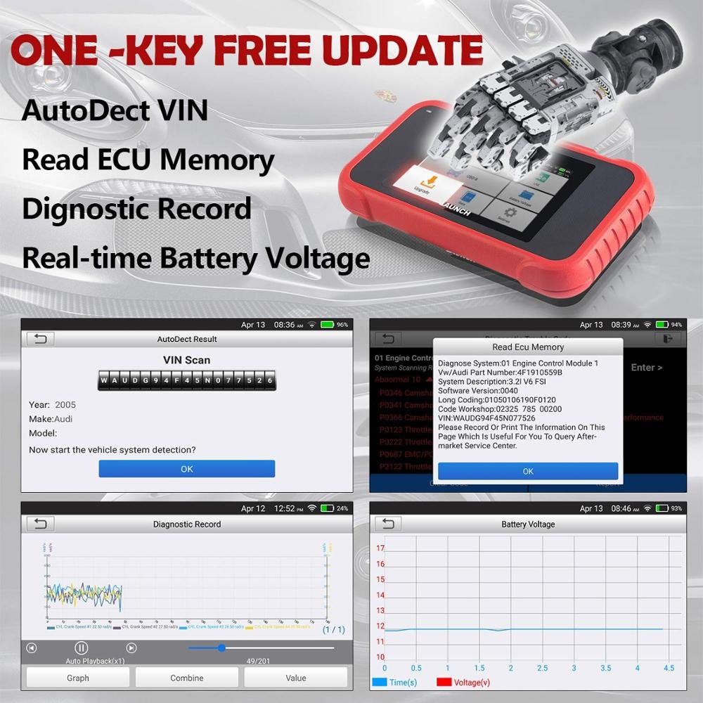 LAUNCH CRP123E V2.0 OBD2 Scanner With ENG/AT/ABS/SRS Battery Monitoring VIN Scan Read ECU Auto Repair Equipment