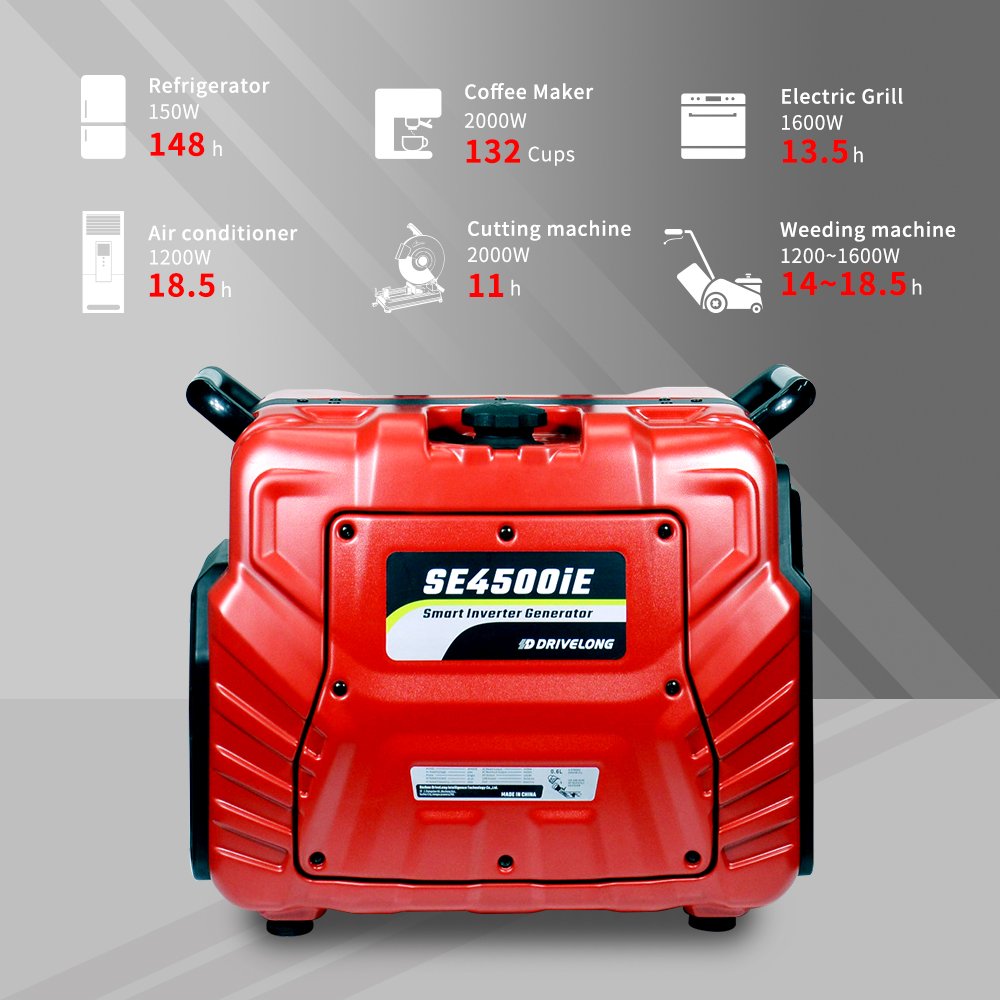 Portable Inverter Gasoline Generator with Remote Start for EV Car Single Phase 50Hz/60Hz Auto Speed GS Certified