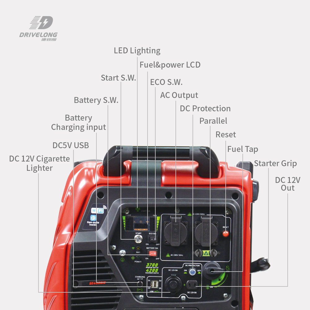 Portable Inverter Gasoline Generator with Remote Start for EV Car Single Phase 50Hz/60Hz Auto Speed GS Certified