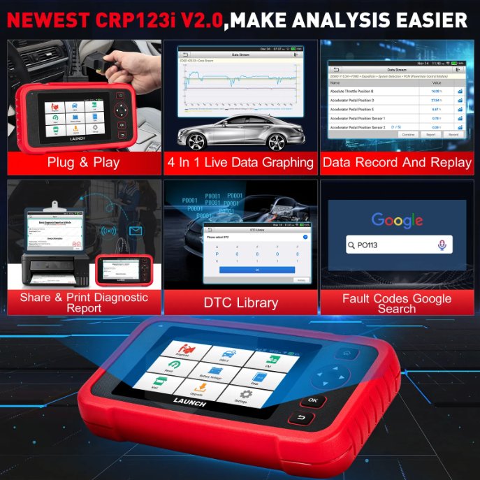 New Launch CRP123I V2.0 Elite ABS/SRS/TCM/Engine Four System OBD2 Scanner Vehicle Code Reader Auto Analyzer