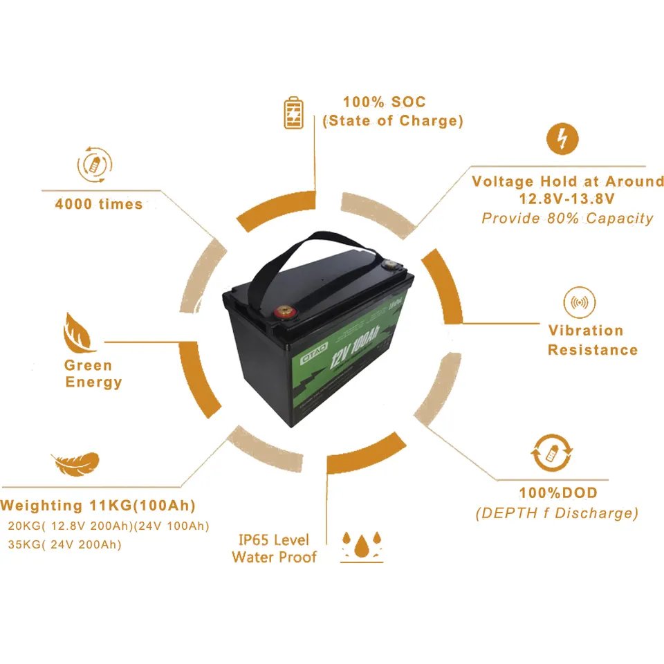 Solar RV Marine Boat Leisure 12 Volt Deep Cycle Lithium Ion Batteries Pack 12V 100Ah Lifepo4 Battery 200ah 12v