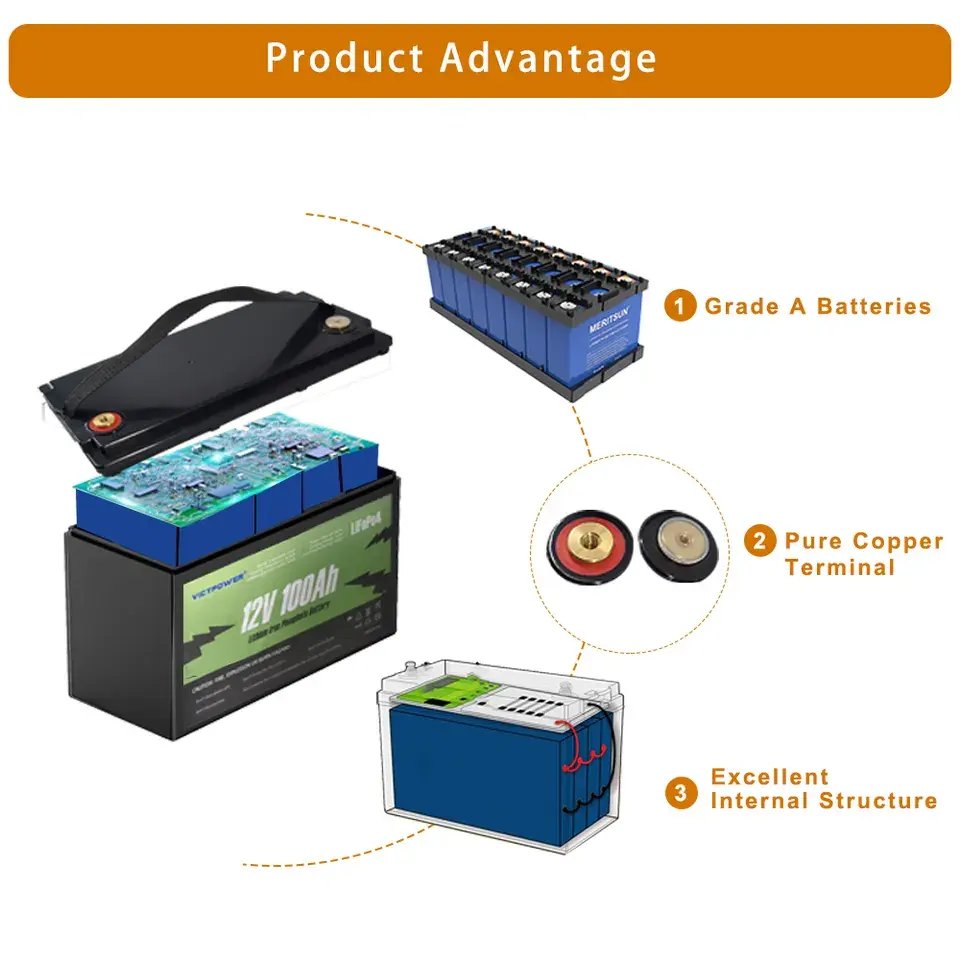 Solar RV Marine Boat Leisure 12 Volt Deep Cycle Lithium Ion Batteries Pack 12V 100Ah Lifepo4 Battery 200ah 12v