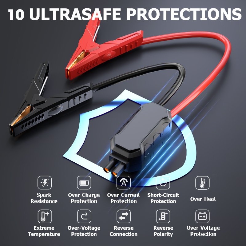 Multi-function Jumpstarter 12V Jump Starter 2500 a Power Bank Auto Motorcycle Truck Car Jump Starter Start 2500 Peak