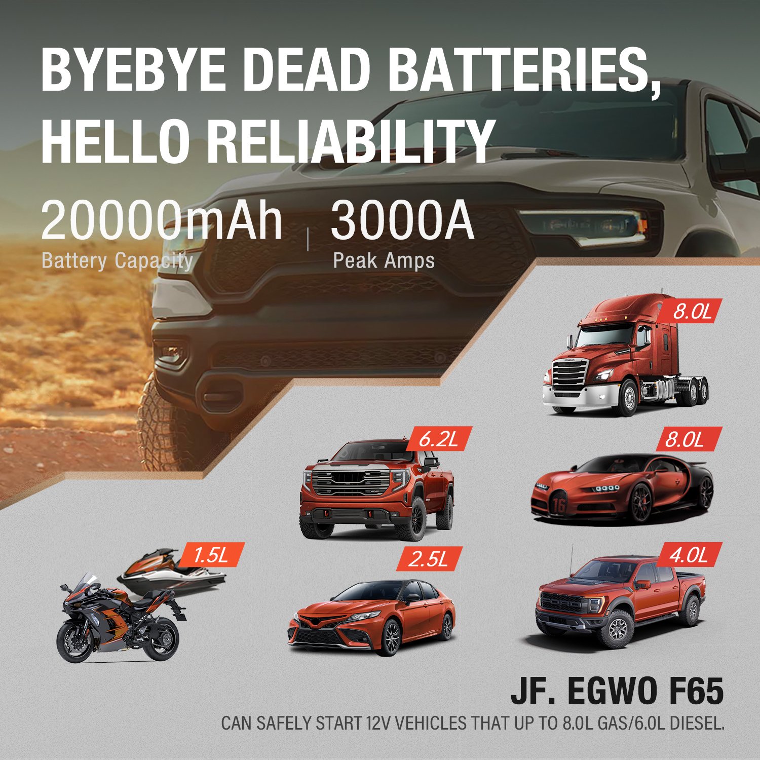 Jump Starter 12V High Power Car Jump Starter 3000A Power Bank Multi-Function Lithium Battery Jump Box Portable Car Start Box