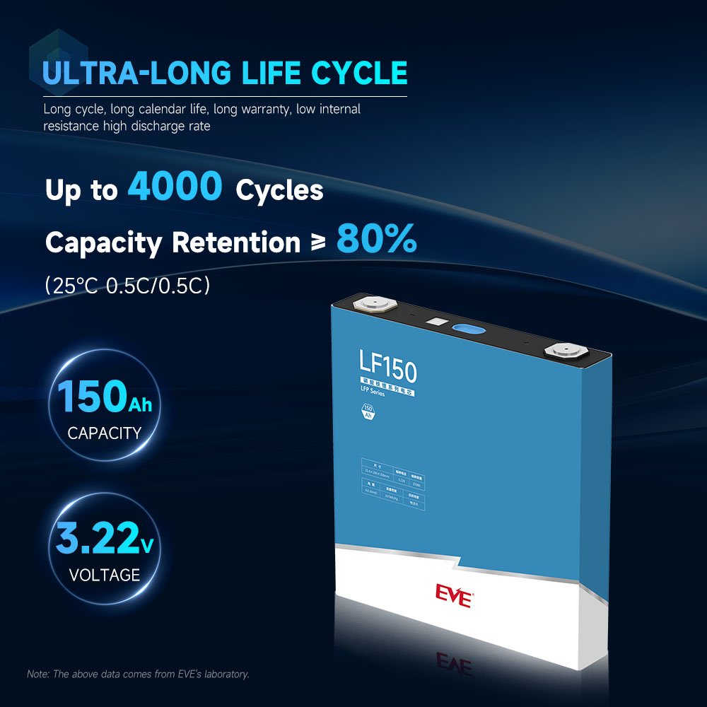 EVE LF150 150Ah 3.2V 150ah Lifepo4 Battery 3.2v 150ah Lifepo4 Battery Cell 3.2v Lifepo4 Battery 150ah For Electric Forklift