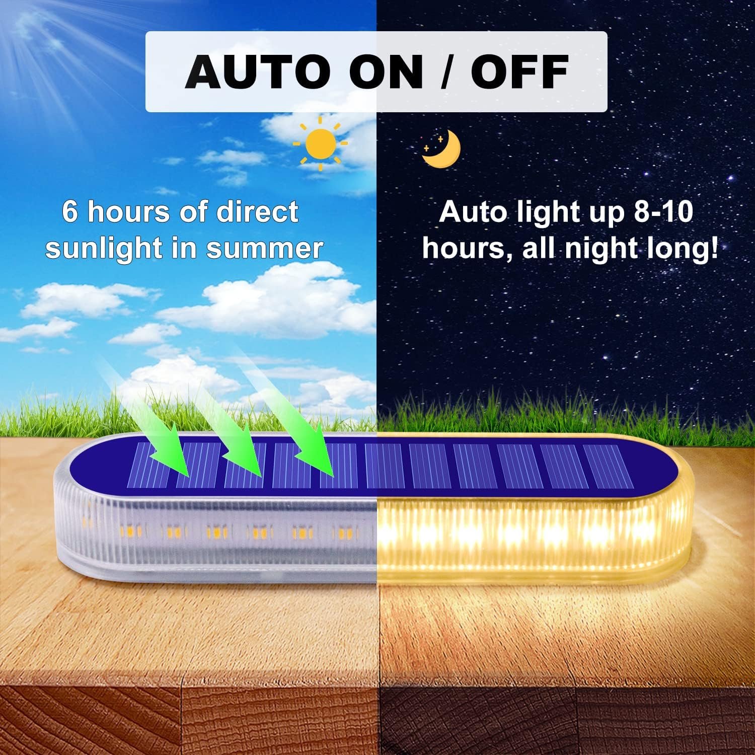 New Upgraded Balcony Waterproof Garden Solar Powered Fence Lights Outdoor Yard Deck Light Led Step Patio Lights Stair Solar Lamp