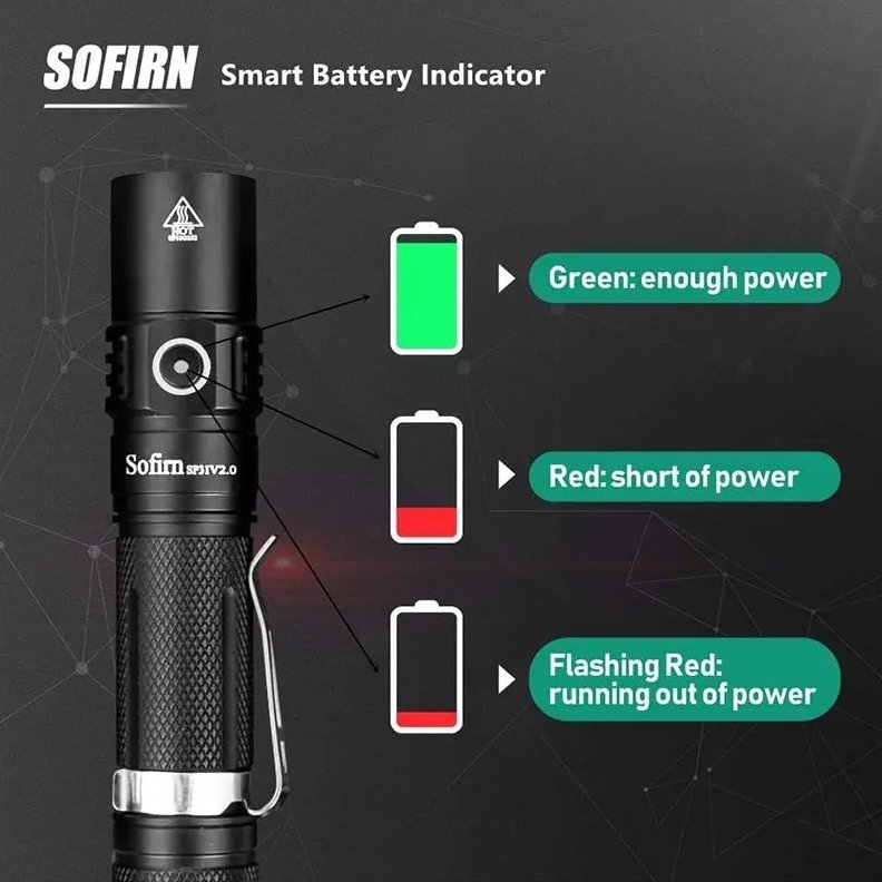 Sofirn SP31V2.0 Super Bright 1200lm Tactical EDC Torch IPX8 Waterproof Rechargeable Pocket Flashlight with Dual Switch