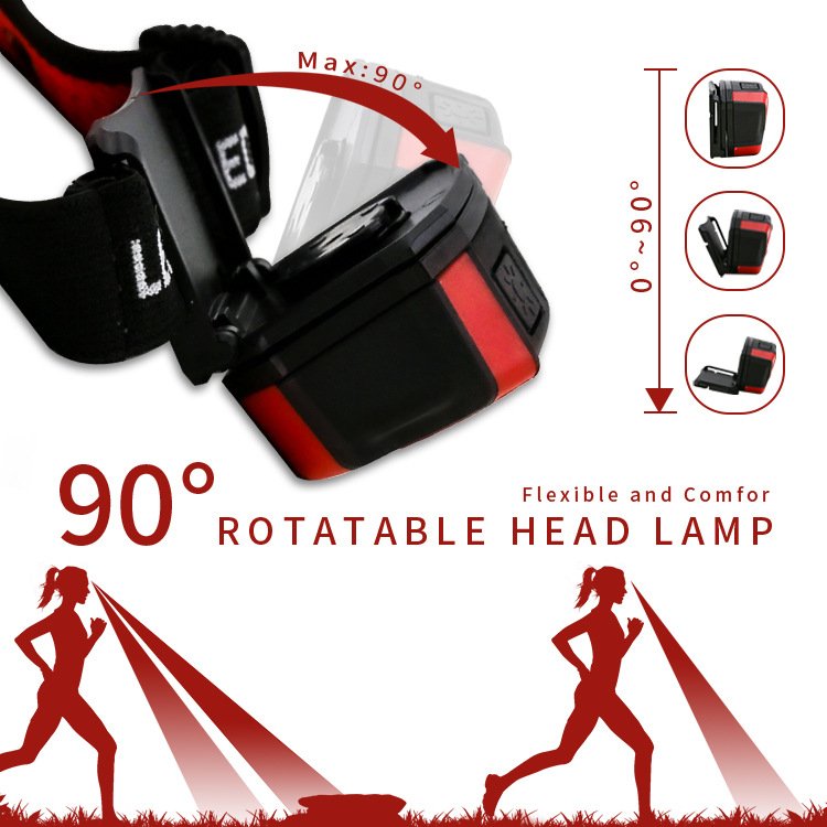 Strong Headlight Super Bright Rechargeable Car Repair Work Light Head Mounted Induction Auto Repair Maintenance Repair Light