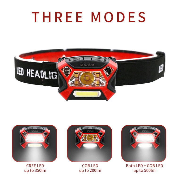 Strong Headlight Super Bright Rechargeable Car Repair Work Light Head Mounted Induction Auto Repair Maintenance Repair Light
