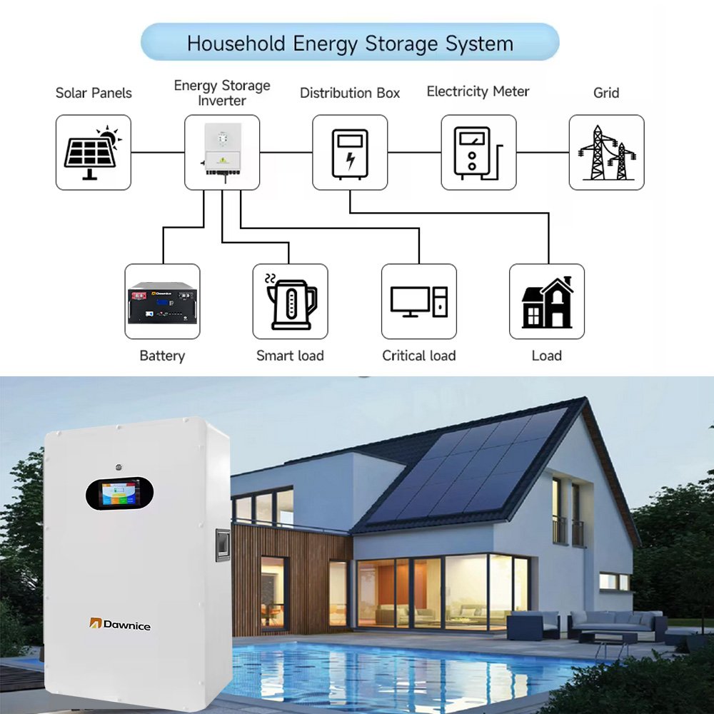 Solar 5KWH 10KWH 20kwh LifePO4 Lithium Battery 24V 48V Solar Energy 200Ah 400ah Power Wall Lifepo4 Pack