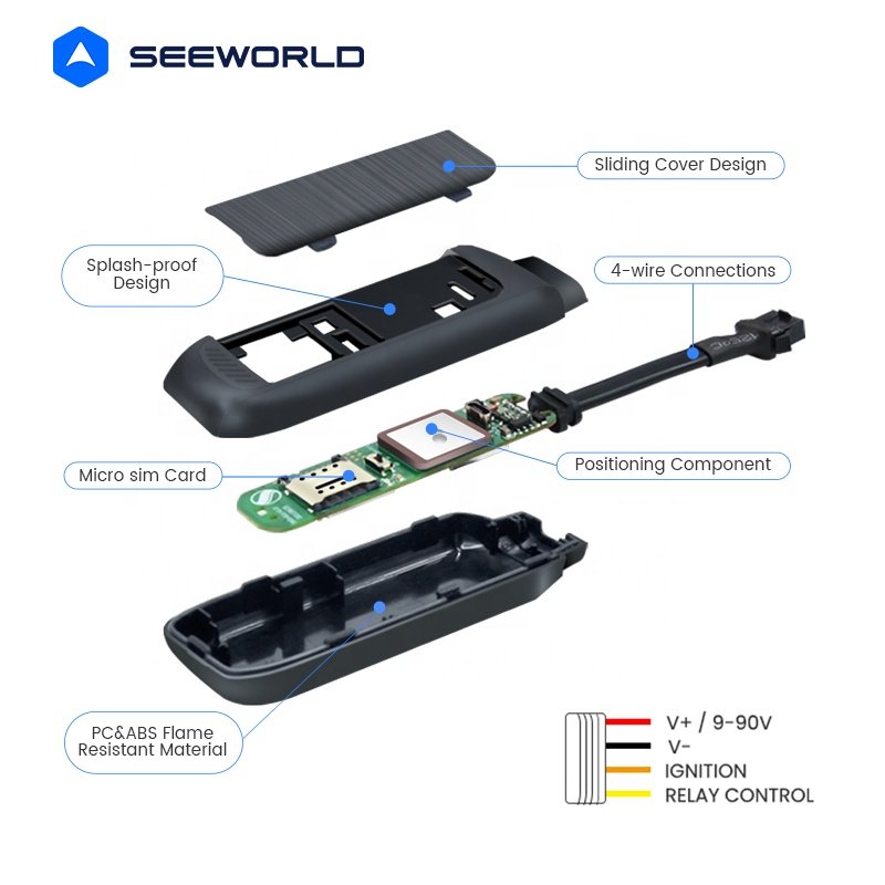 Auto Electronics OEM ODM Factory Fleet Management IMei Gps Tracker Vehicle Bike Tracking Device