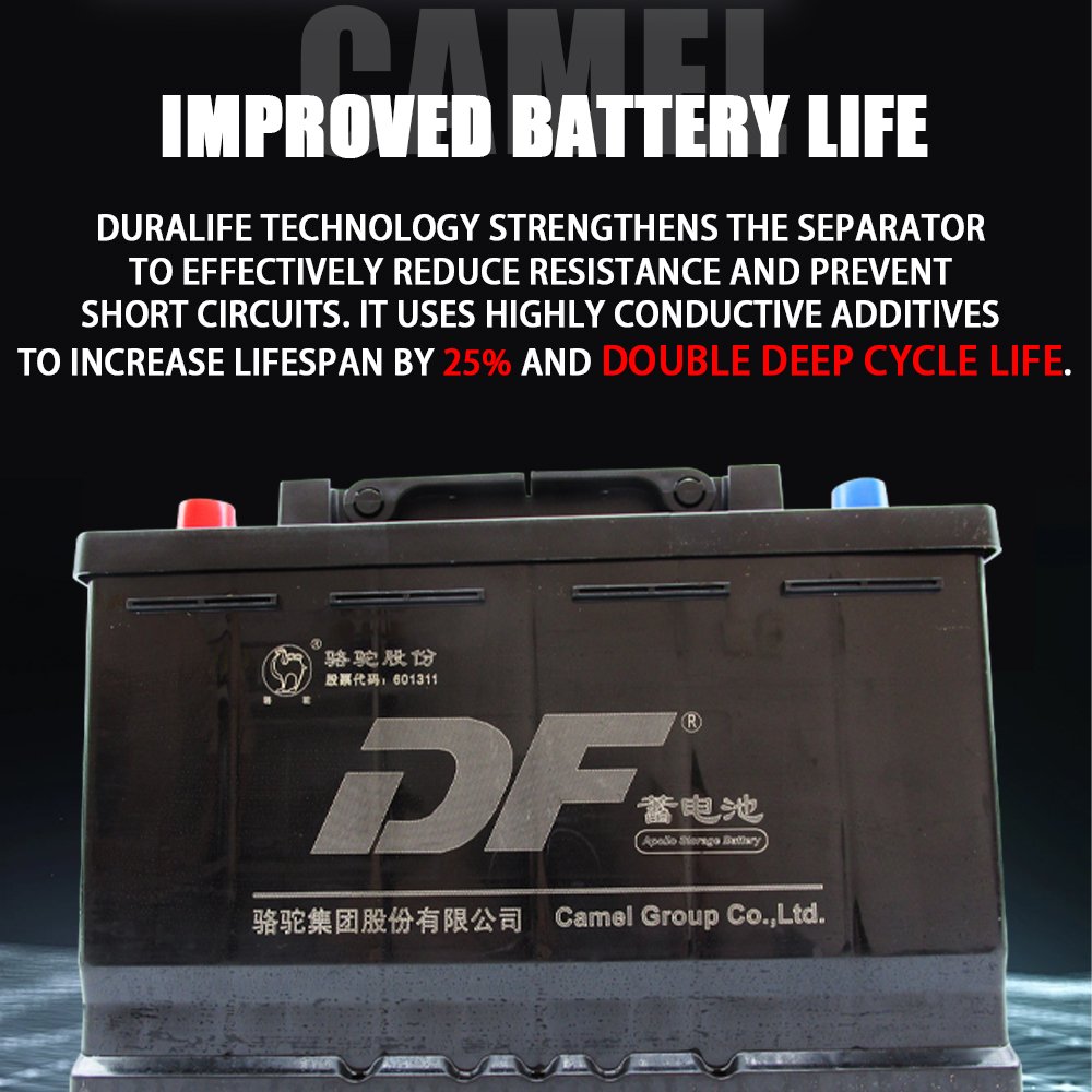 Best Selling 12V Type 60 Ah Car Battery Wholesale Product Charging & Starting Systems Batteries Vehicle Battery For All Car