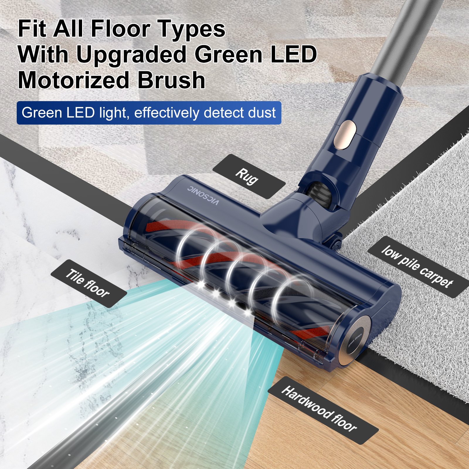 VICSONIC S7 Auto Wireless LED Lights Electric Stick Vacuum Cleaner Battery Powered Dry Cleaning for Car Living Room and Sofa