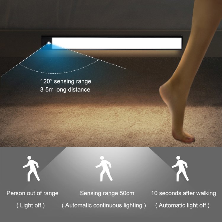 2021 Wholesale Rechargeable LED Motion Sensor Light Battery Operated Remote Control Switch Modern Kitchen Cabinets Closets