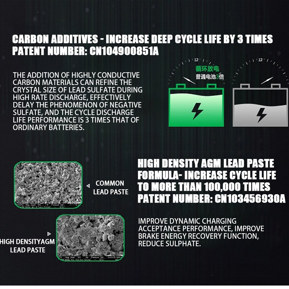 Vehicle Battery Auto 12v100ah Free Maintenance Lead Acid Car Battery Rechargeable Automotive Battery