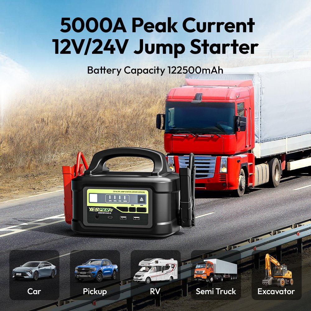 Yesper P2 High Power 5000A peak Current with 122500mAh Deep Cycle Lifepo4 Battery 12V 24V Car Starter Jump for Truck