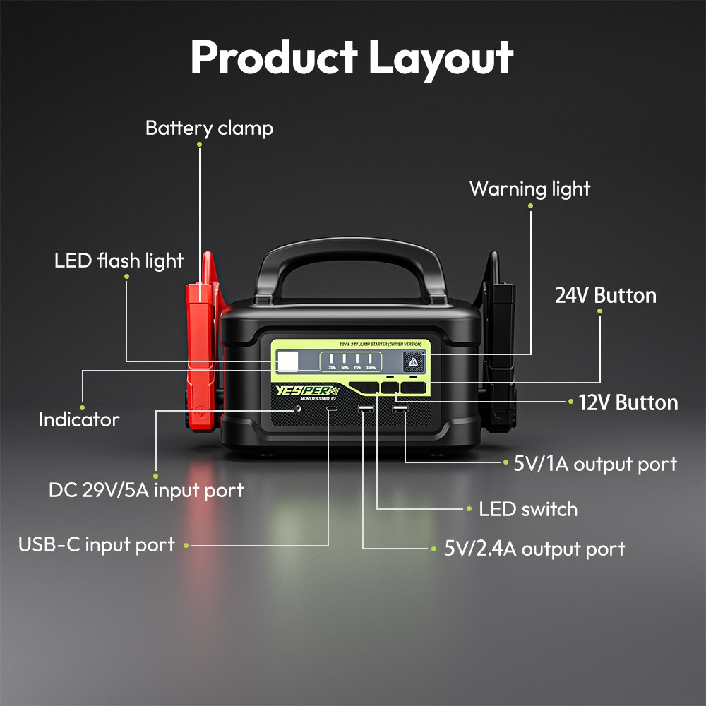 Yesper P2 High Power 5000A peak Current with 122500mAh Deep Cycle Lifepo4 Battery 12V 24V Car Starter Jump for Truck