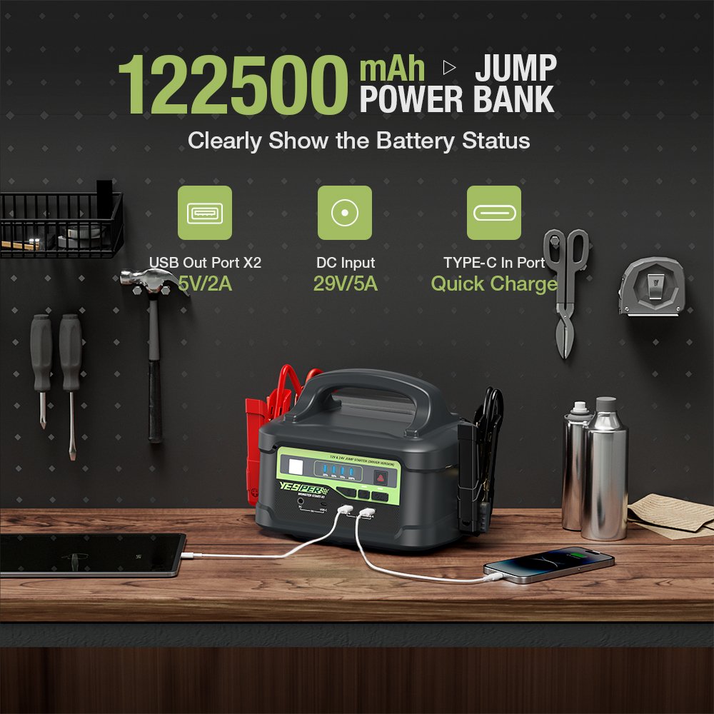 Yesper P2 High Power 5000A peak Current with 122500mAh Deep Cycle Lifepo4 Battery 12V 24V Car Starter Jump for Truck