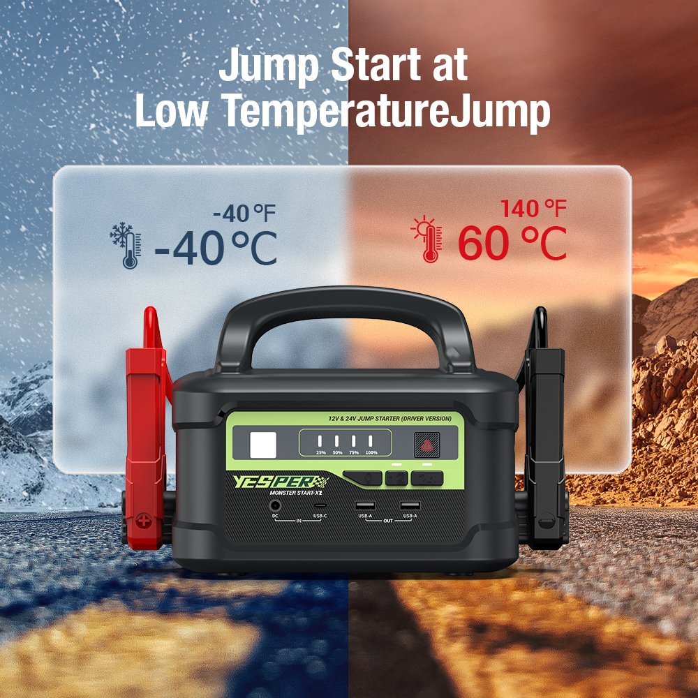Yesper P2 High Power 5000A peak Current with 122500mAh Deep Cycle Lifepo4 Battery 12V 24V Car Starter Jump for Truck