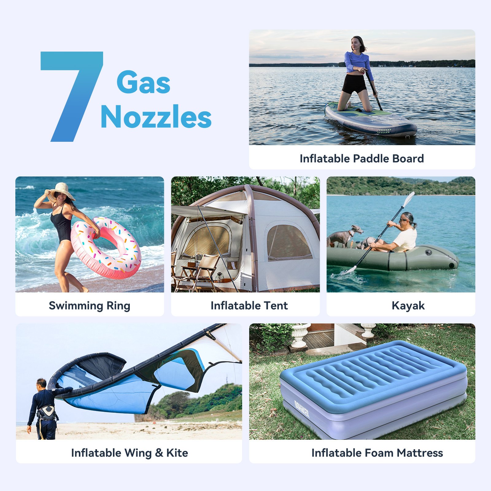 Cordless Electric Battery Inflator Auto Inflation and Deflation Electric Pump for SUP Board