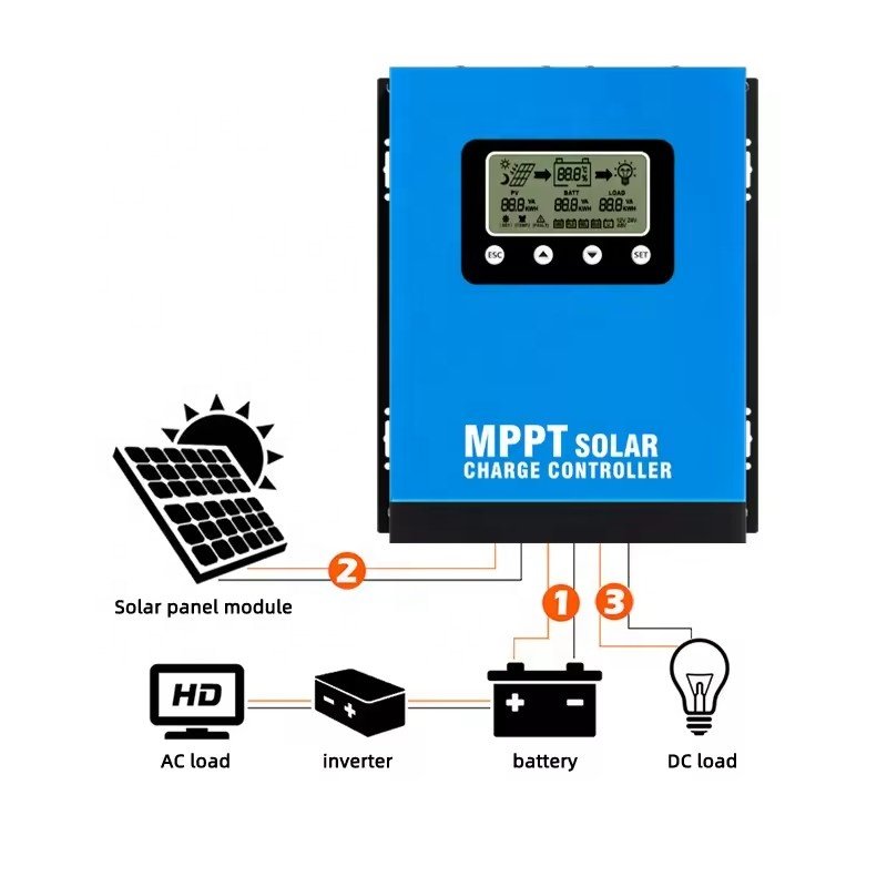 100amp MPPT 60A 80A 100A 120A Solar Charge Controller Auto 12V 24V 48V Regulateur for PV 160V Solar Battery Working Station