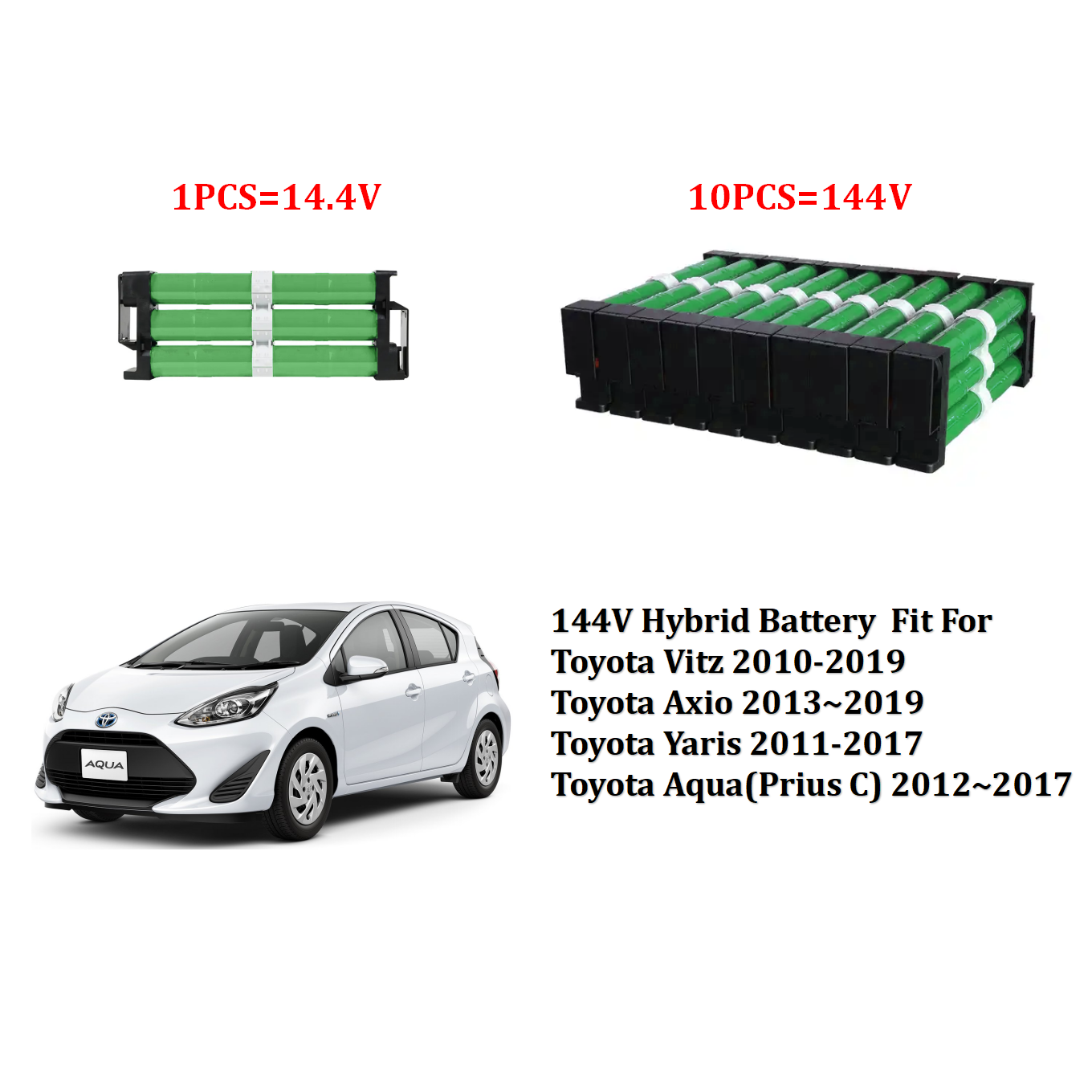 Hybrid Car Battery for Toyota Prius C Aqua 2014 Wholesaler 144V 6.5Ah Ni-MH Battery