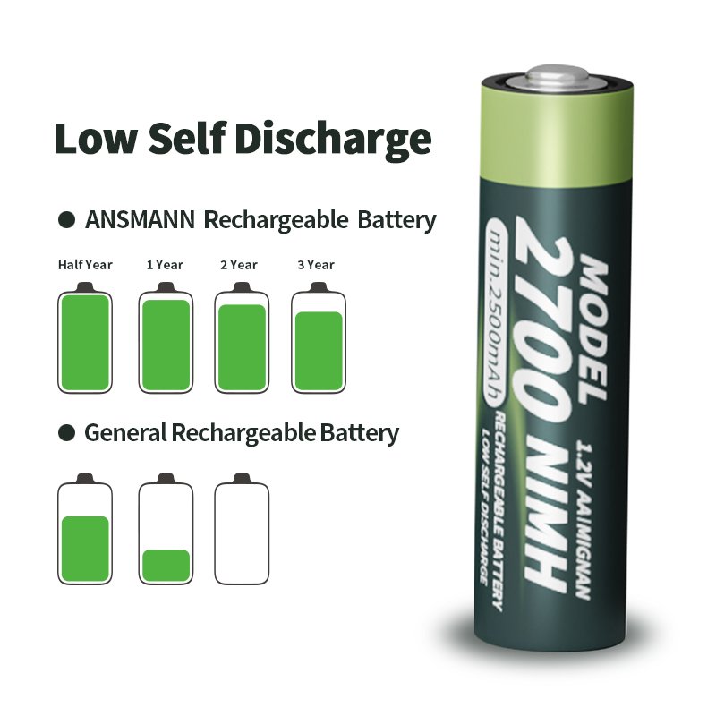 German Standard High-quality and High-performance Rechargeable 15000 Cycle Nickel Hydrogen Battery
