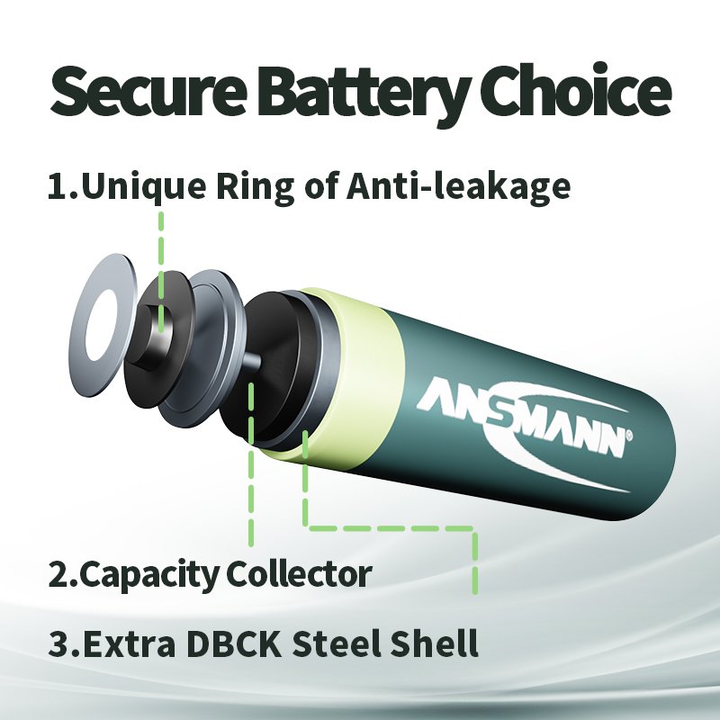 German Standard High-quality and High-performance Rechargeable 15000 Cycle Nickel Hydrogen Battery