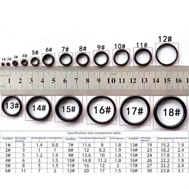 Oem ODM Customized FKM EPDM NBR VMQ Rubber Flat Gasket /Other Seal Parts of High Quality