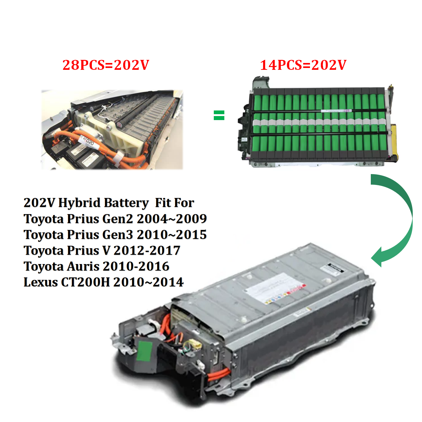Hot Sales Brand New 14.4V 6.5Ah Ni-mh Auto Battery for Toyota Axio 2013~2019 Hybrid Car Battery Pack