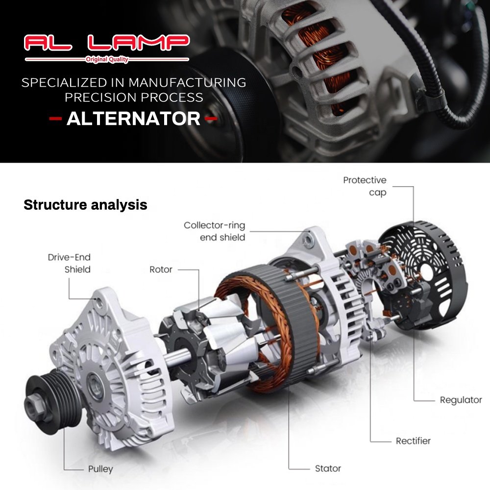 AL LAMP Best Famous Brand Quality Car Alternator for NISSAN X TRAIL MURANO TEANA SUNNY PATROL NAVARA SERENA TIIDA Z24 Td42 J32