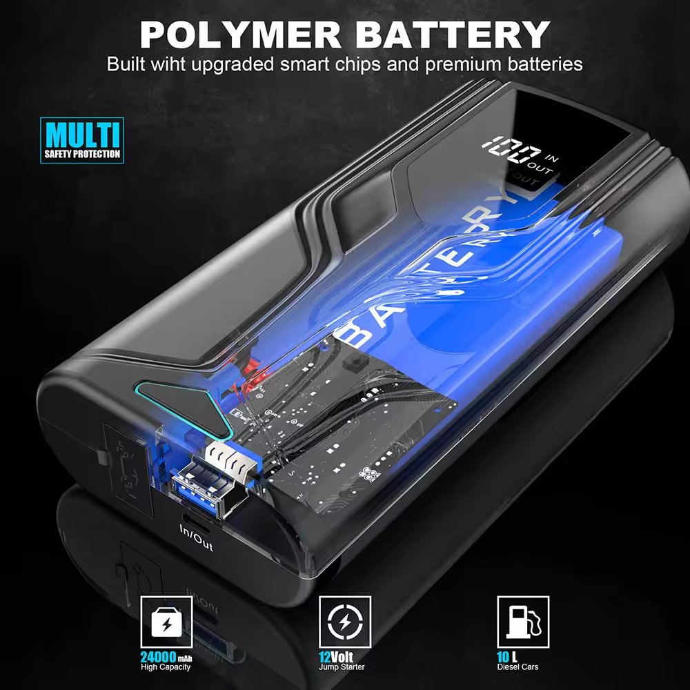Factory Wholesale 12V 10000mah Battery Boost Portable Car Jumper 1000AMP Auto Emergency Booster Tools Jump Starter Power Bank
