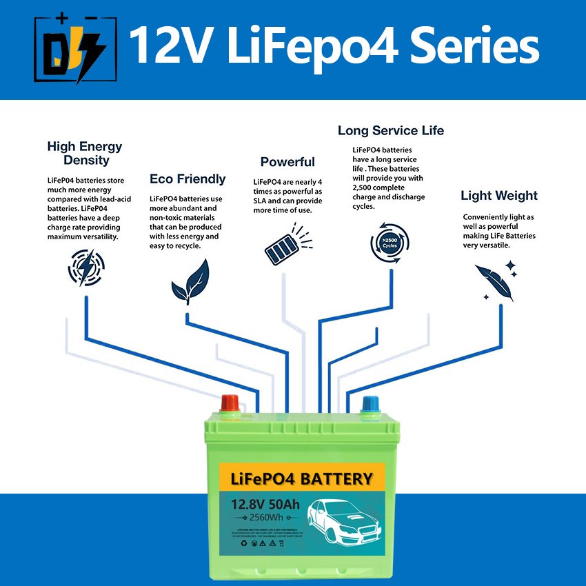 12v 50Ah LiFePO4 Battery Lithium Ion Rechargeable Battery Built-in BMS Protect Charging and Discharging for Car Starting CCA800