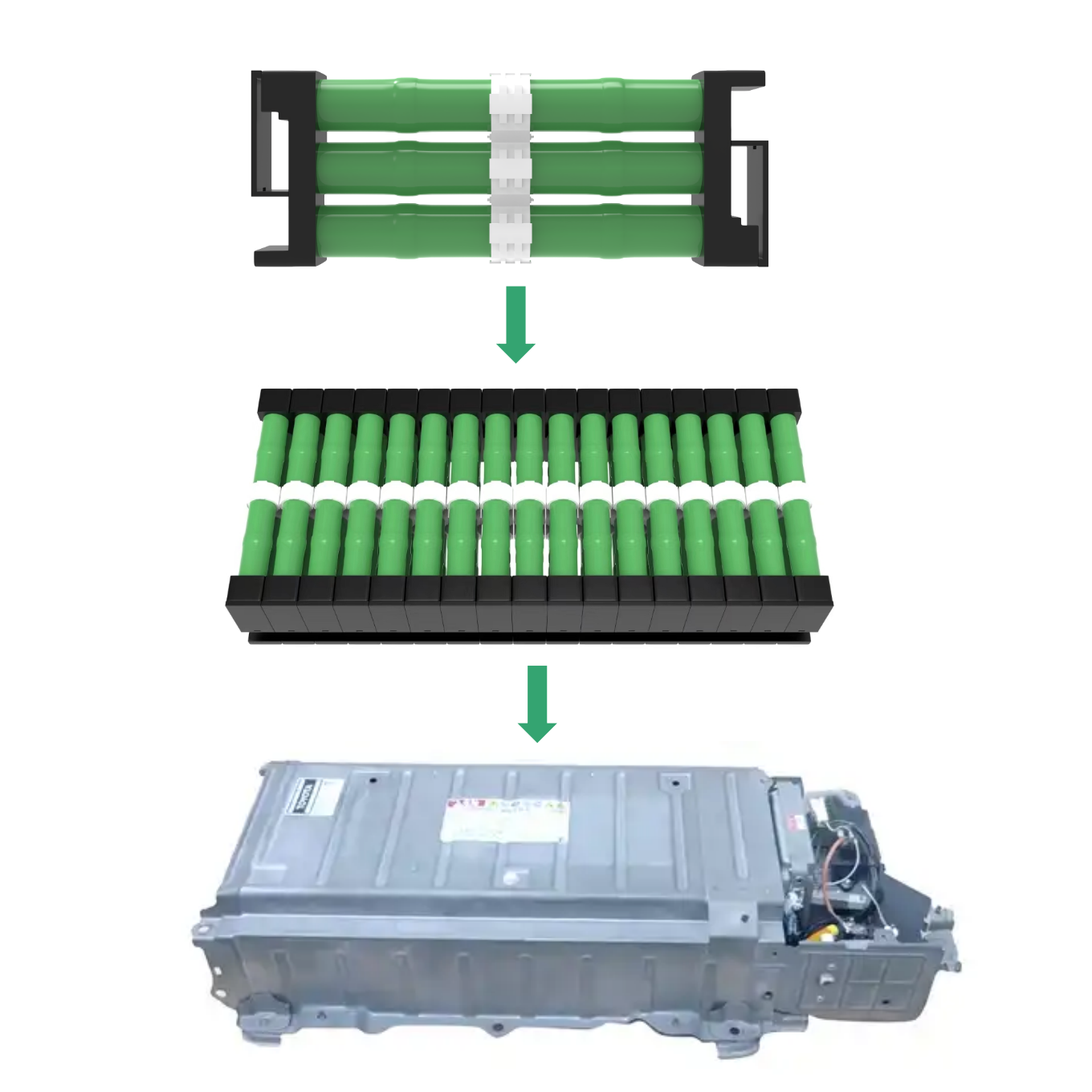 Factory Price Car Auto Hybrid Battery Car Battery Bricks for Lexus ES300H 2012~2017 Brand New Cell