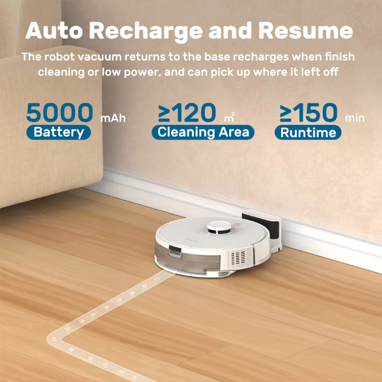 High Suction Rechargeable Room Aspirator Smart Ultra Robot Vacuum Cleaner Cleaning Robot Wifi Sweeper Mop Dry and Wet