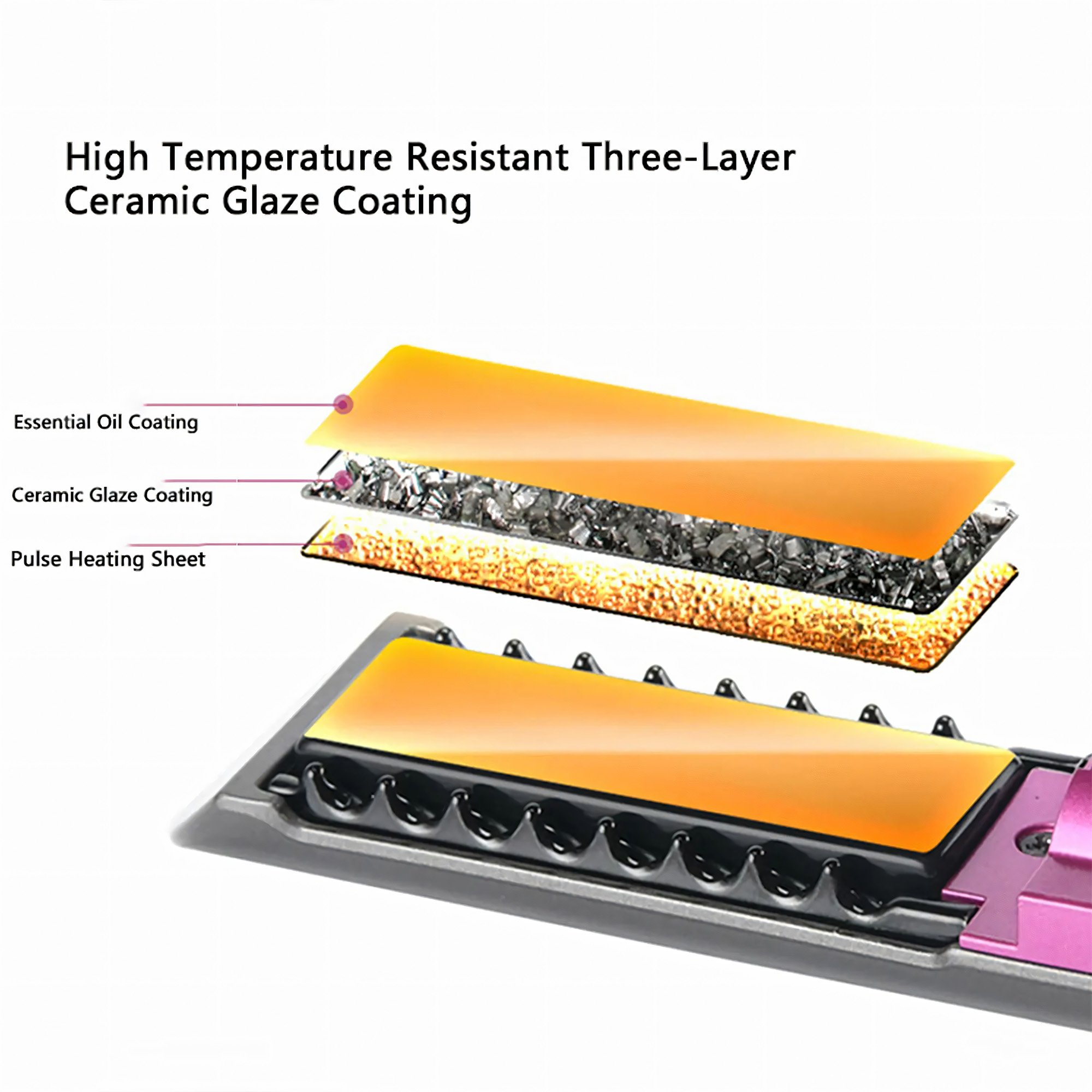 Best Price 2 in 1 Mini Portable Hair Straightener and Curler USB Rechargeable Electric Battery Cordless Hair Straightener