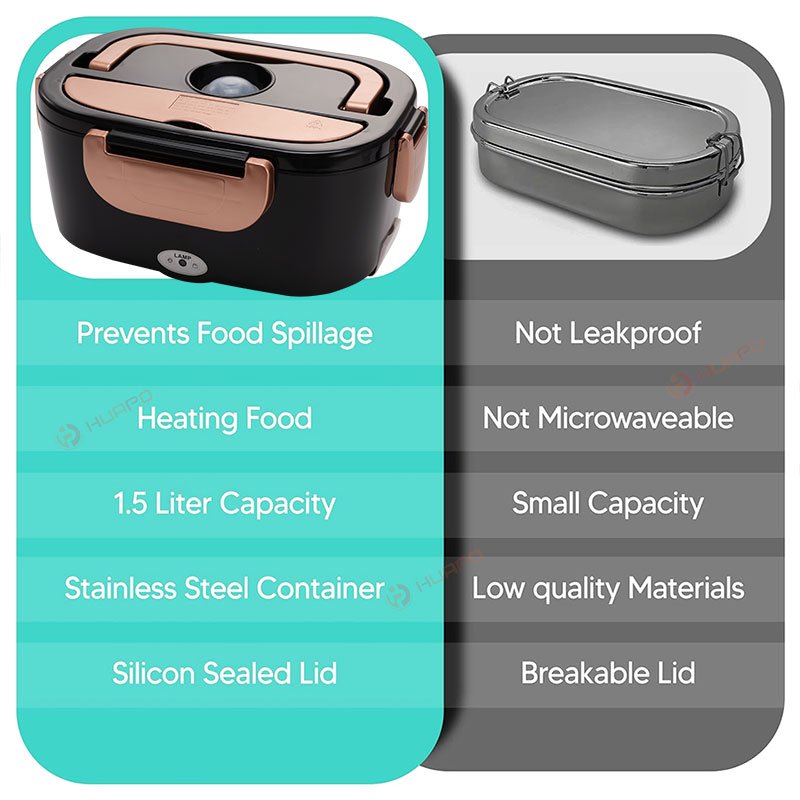 Kitchen Accessories Stainless Steel Portable Bneto Heated Electric Lunch Box Food Warmer with Carry Bag Smart Home Products