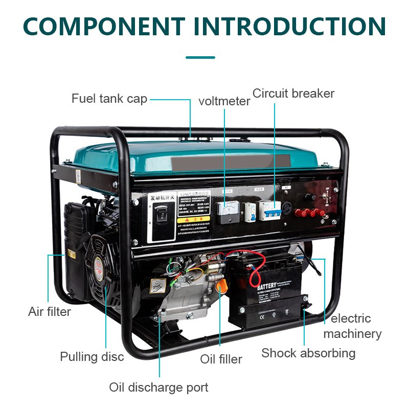 SUYEEGO in Stock Silent Power Petrol Gasoline Generator 3kw 5kw 8kw With Handle and Wheel Gasoline Generator