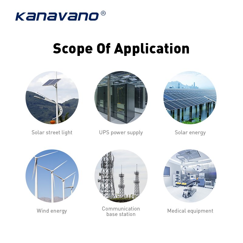 Kanavano Grade a EV Lifepo4 Rechargeable Battery 3.2V 50Ah Prismatic Lfp Battery Cells