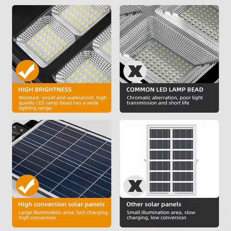 All in One IP65 Remote Control Battery Powered Panel Solar Luz De Rua LED Solar Street Light Para Exterior